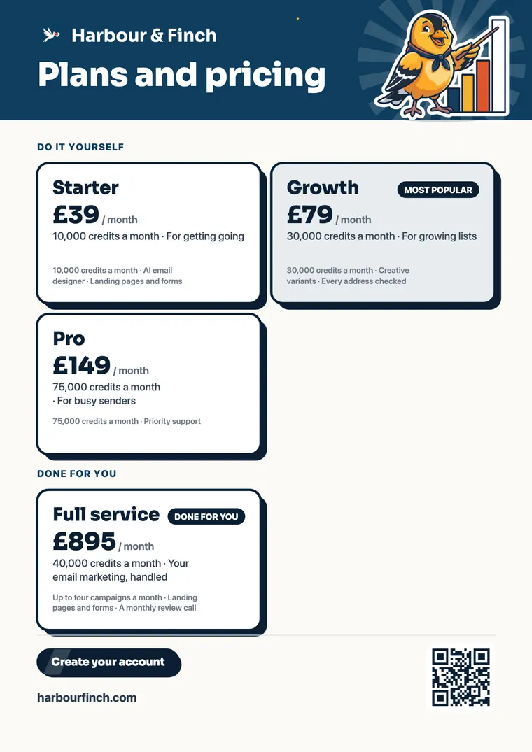Pricing sheet from the published plans