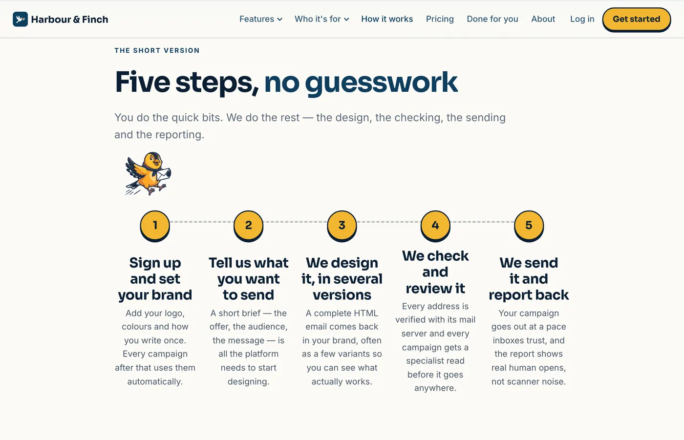 Pip hopping along the how-it-works steps